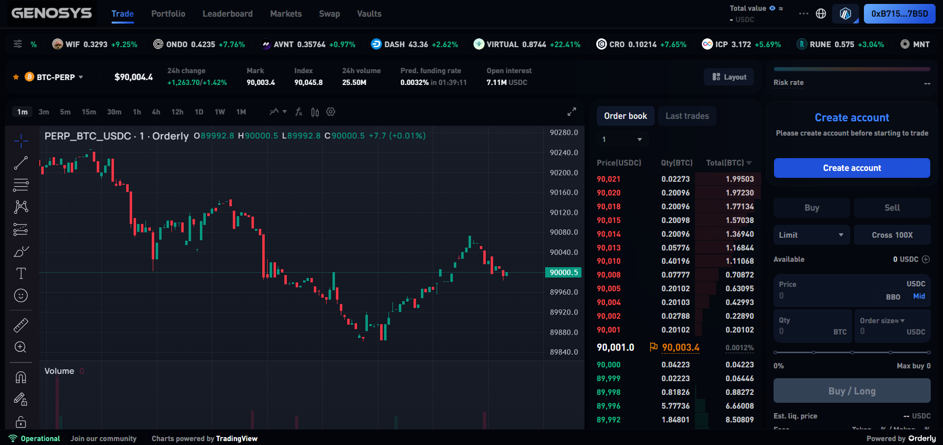 Genosys Trading Platform Interface